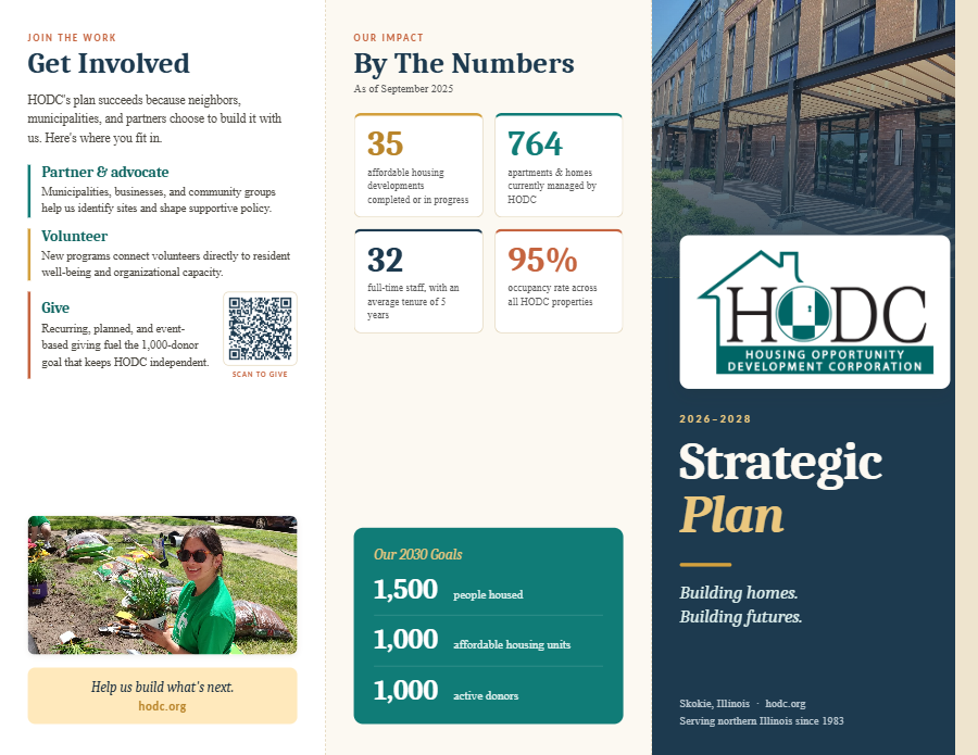 Outside panels of the HODC 2026-2028 strategic plan trifold